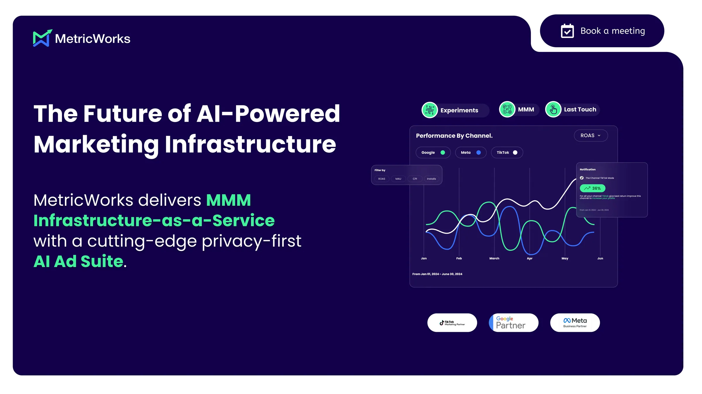 MetricWorks marketing site hero: The Future of AI-Powered Marketing Infrastructure