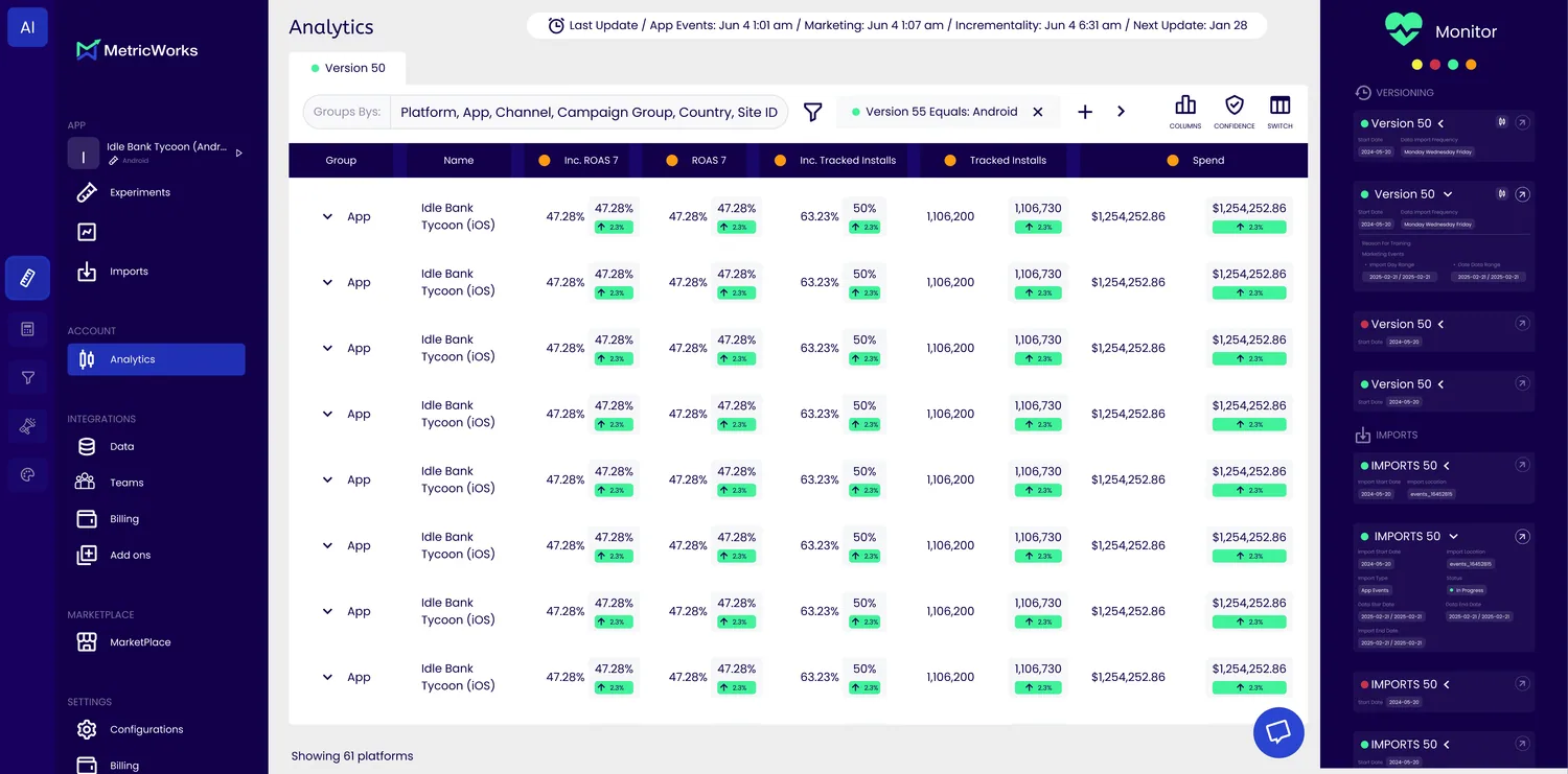 The Monitor screen: an analytics table with version and import filters