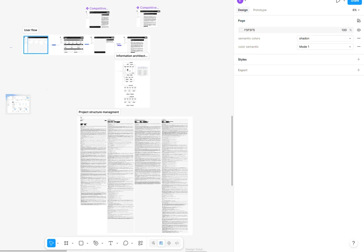 The UX mood board in Figma