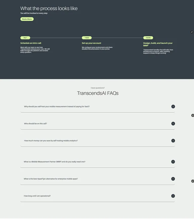 What the process looks like, followed by the TranscendsAI FAQ
